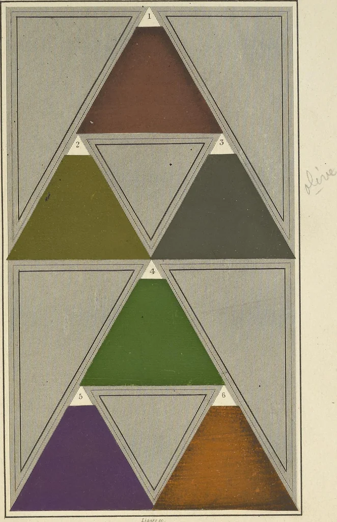 An illustration from A nomenclature of colours, applicable to the arts and natural sciences, to manufactures and other purposes of general utility, 1846, leaf 108