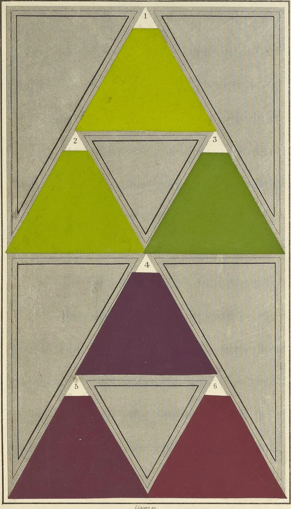 An illustration from A nomenclature of colours, applicable to the arts and natural sciences, to manufactures and other purposes of general utility, 1846, leaf 152