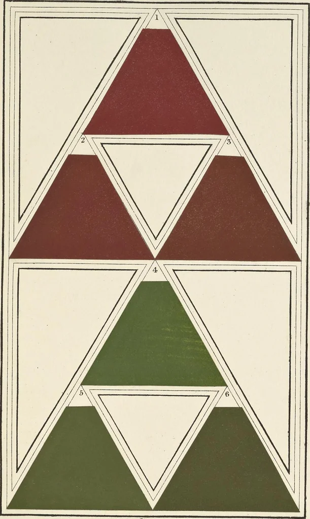 An illustration from A nomenclature of colours, applicable to the arts and natural sciences, to manufactures and other purposes of general utility, 1846, leaf 192