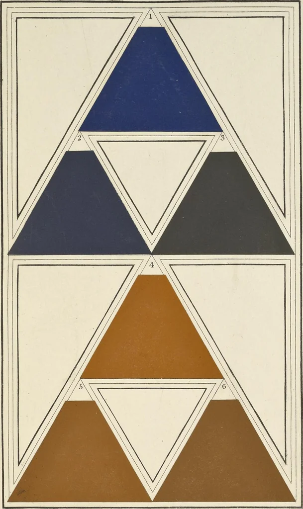 An illustration from A nomenclature of colours, applicable to the arts and natural sciences, to manufactures and other purposes of general utility, 1846, leaf 200