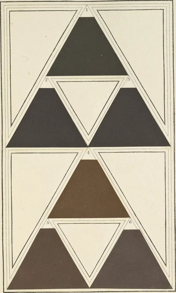 An illustration from A nomenclature of colours, applicable to the arts and natural sciences, to manufactures and other purposes of general utility, 1846, leaf 212