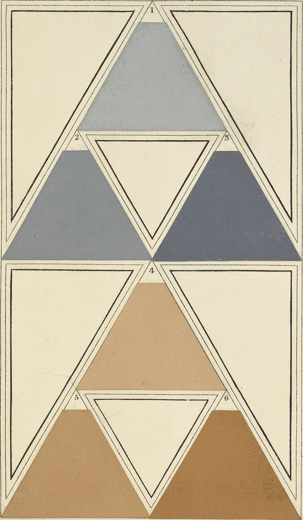 An illustration from A nomenclature of colours, applicable to the arts and natural sciences, to manufactures and other purposes of general utility, 1846, leaf 224