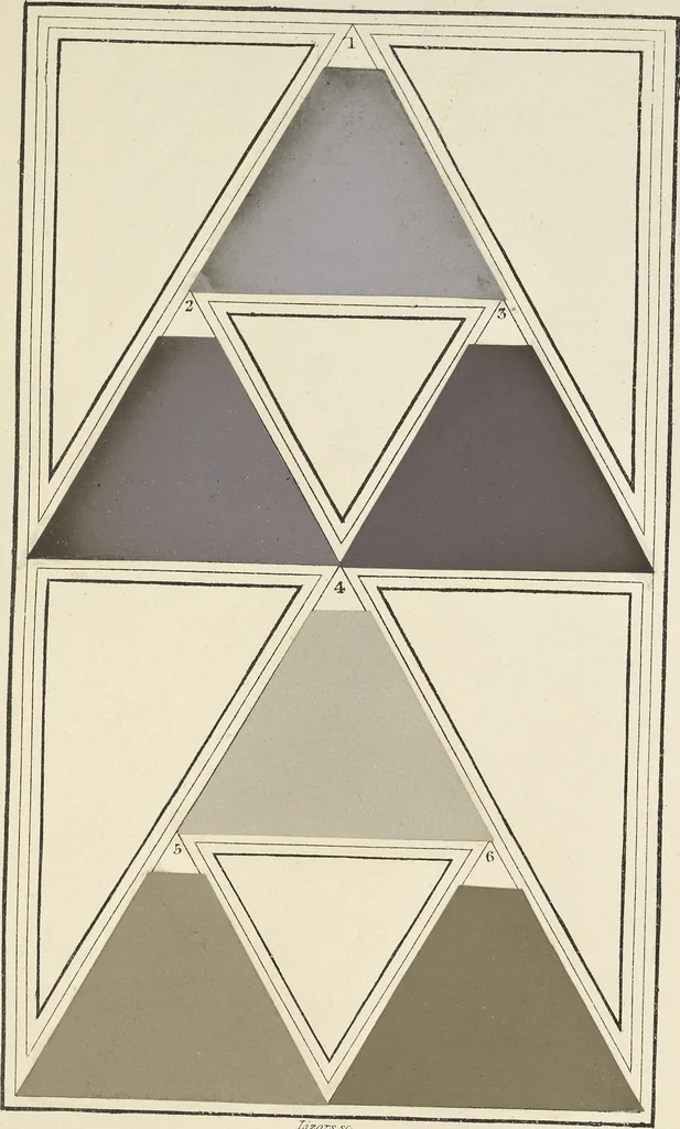 An illustration from A nomenclature of colours, applicable to the arts and natural sciences, to manufactures and other purposes of general utility, 1846, leaf 228