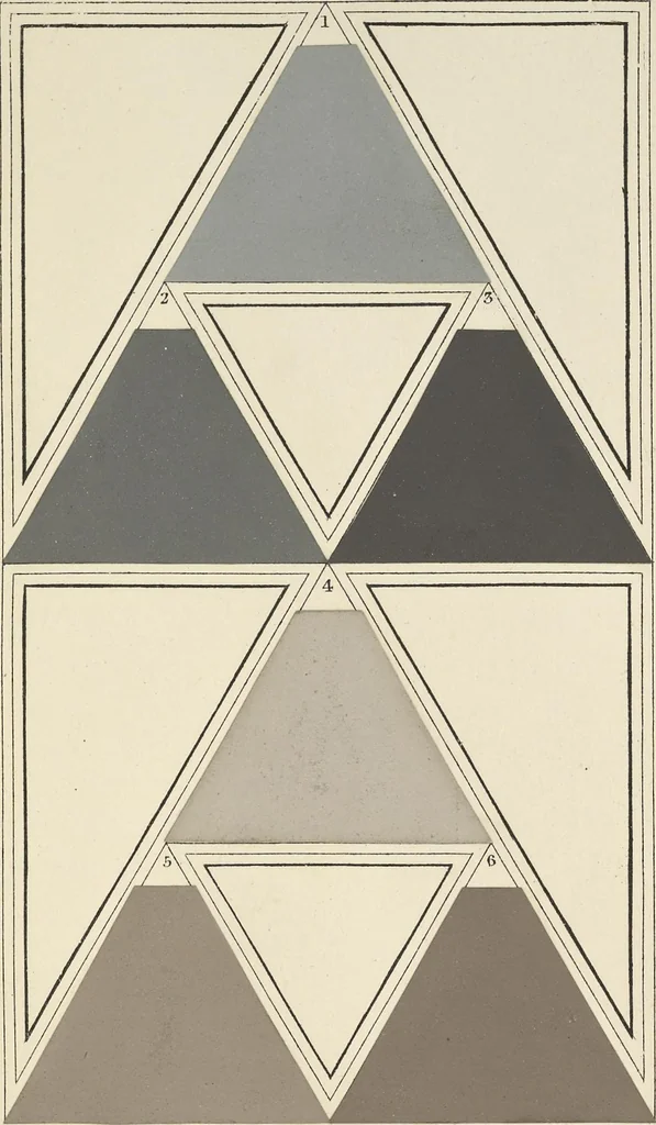 An illustration from A nomenclature of colours, applicable to the arts and natural sciences, to manufactures and other purposes of general utility, 1846, leaf 236