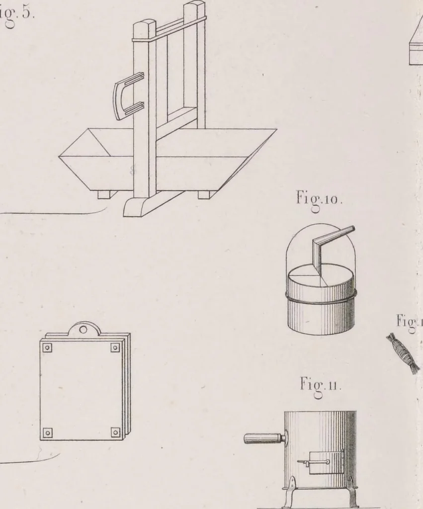 An illustration from Traité théorique et pratique de l'impression des tissus, 1846, leaf 14