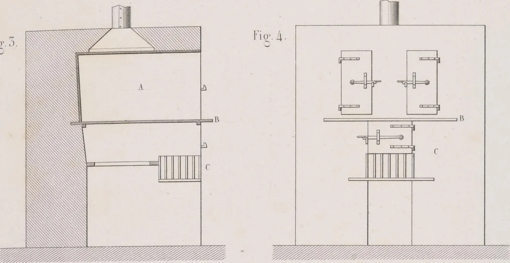 An illustration from Traité théorique et pratique de l'impression des tissus, 1846, leaf 14