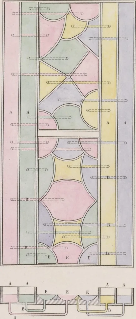 An illustration from Traité théorique et pratique de l'impression des tissus, 1846, leaf 15