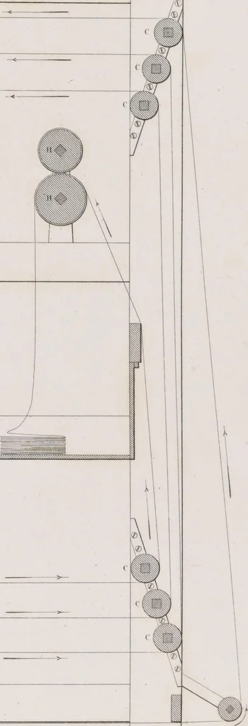 An illustration from Traité théorique et pratique de l'impression des tissus, 1846, leaf 19