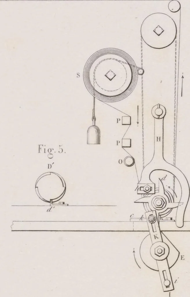 An illustration from Traité théorique et pratique de l'impression des tissus, 1846, leaf 25