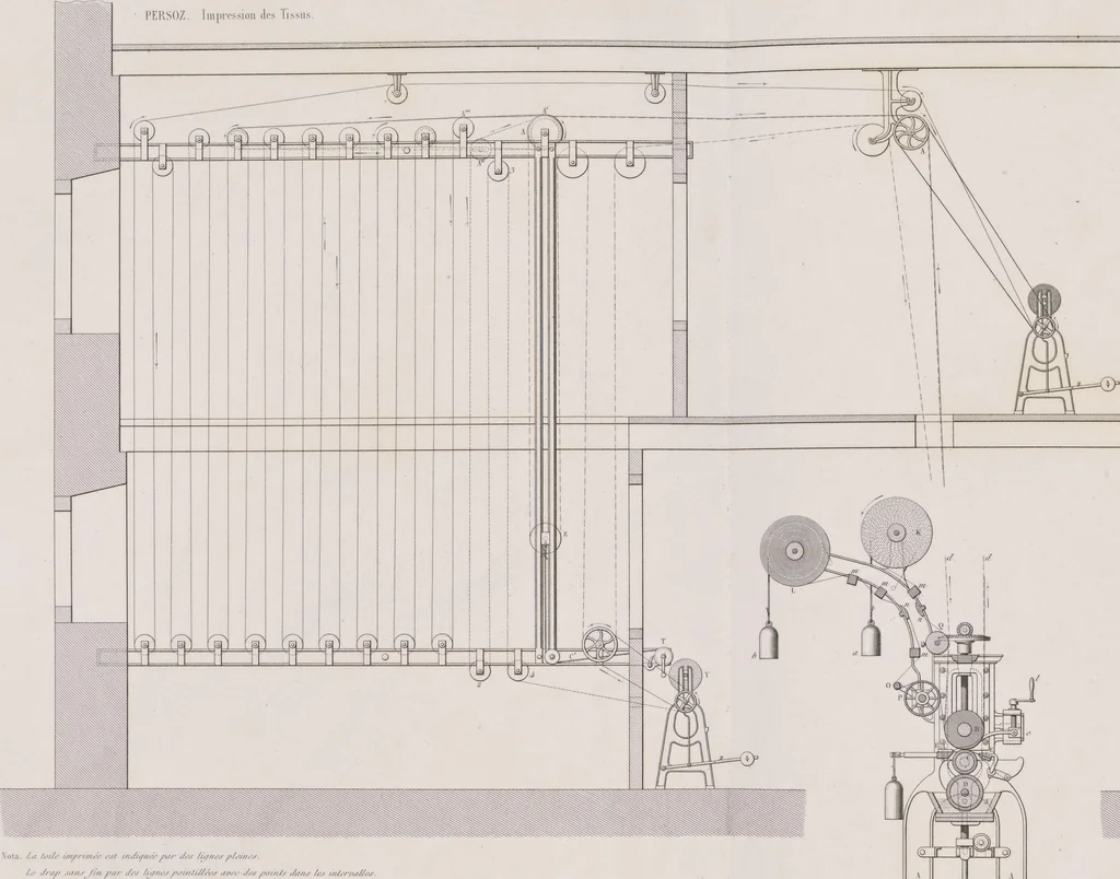 An illustration from Traité théorique et pratique de l'impression des tissus, 1846, leaf 31
