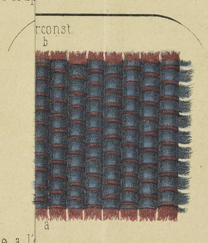 An illustration from Théorie des effets optiques que présentent les étoffes de soie, 1846, leaf 220