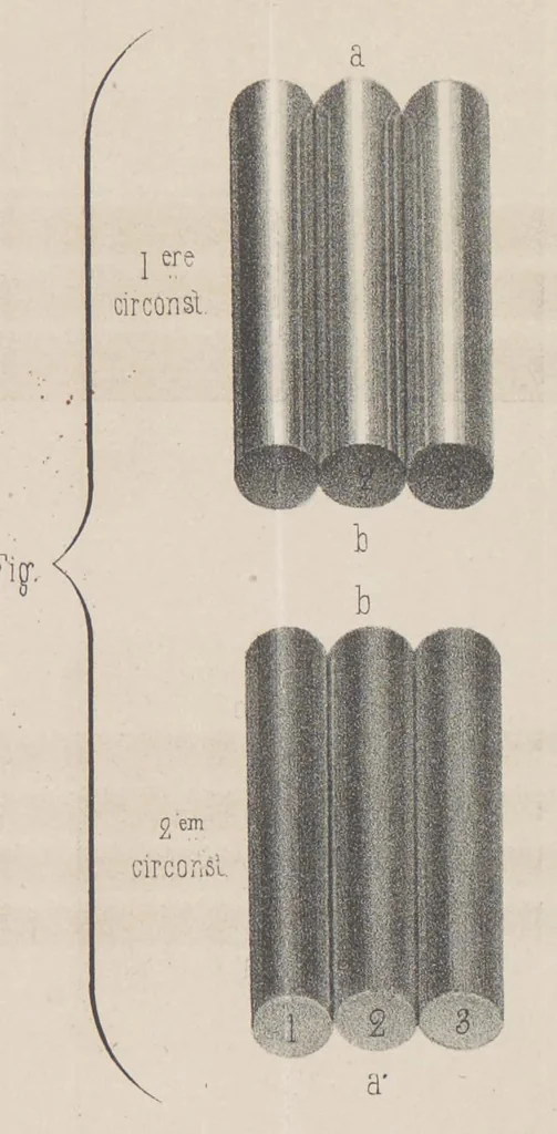 An illustration from Théorie des effets optiques que présentent les étoffes de soie, 1846, leaf 222