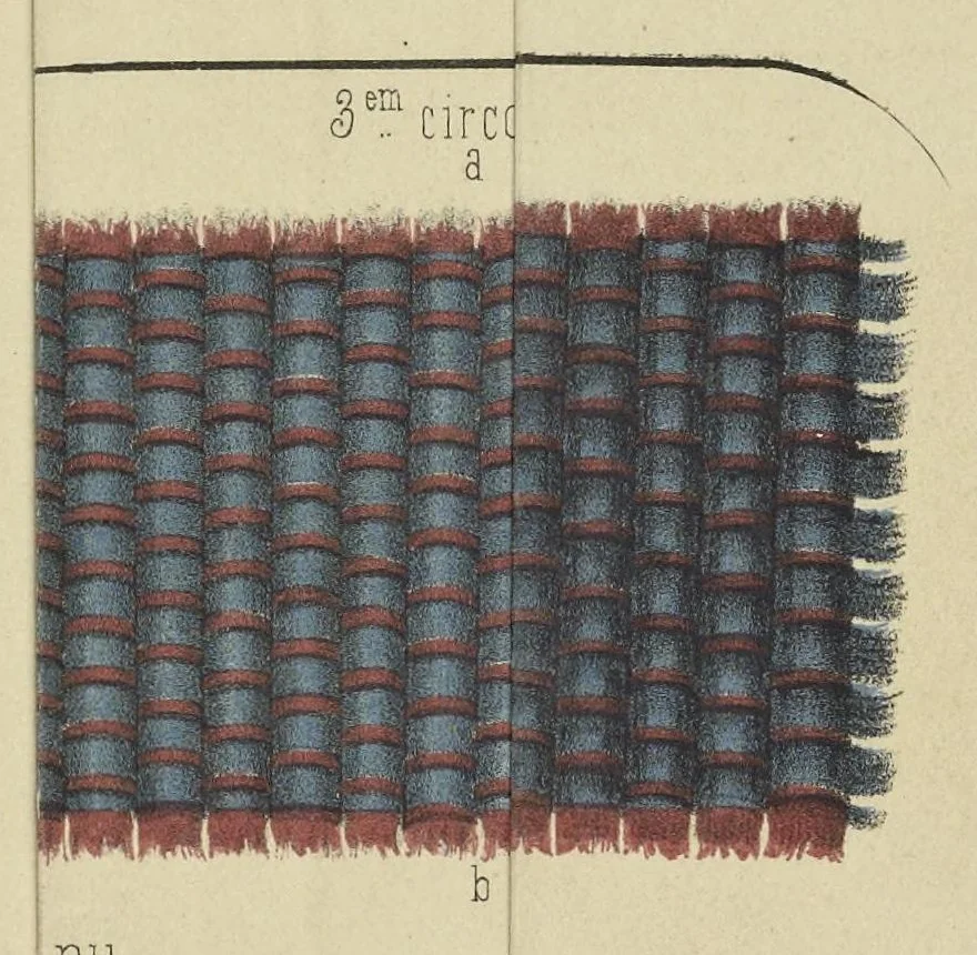 An illustration from Théorie des effets optiques que présentent les étoffes de soie, 1846, leaf 228