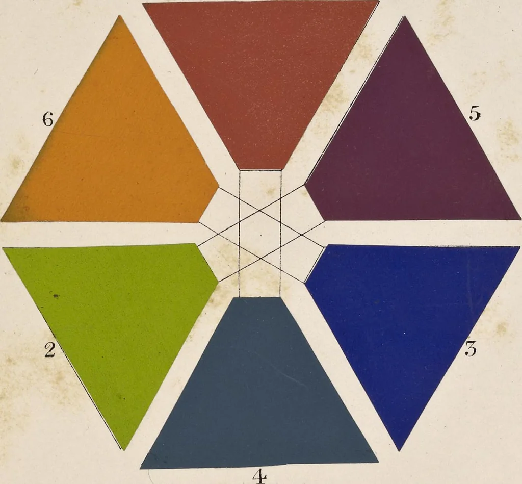An illustration from The principles of beauty in colouring systematized, 1845, leaf 110