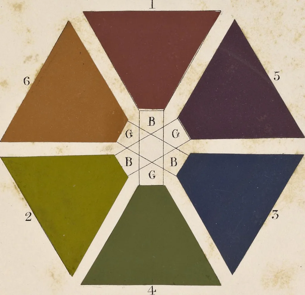 An illustration from The principles of beauty in colouring systematized, 1845, leaf 114
