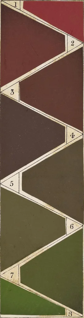 An illustration from The principles of beauty in colouring systematized, 1845, leaf 126