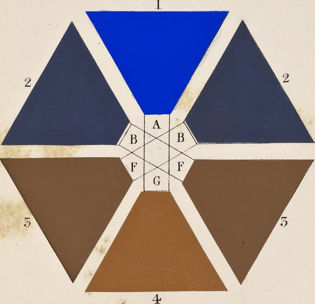 An illustration from The principles of beauty in colouring systematized, 1845, leaf 146
