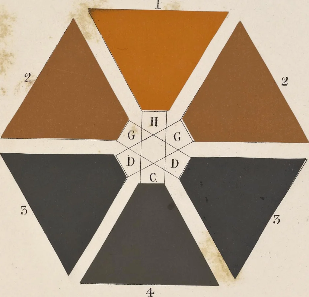 An illustration from The principles of beauty in colouring systematized, 1845, leaf 150
