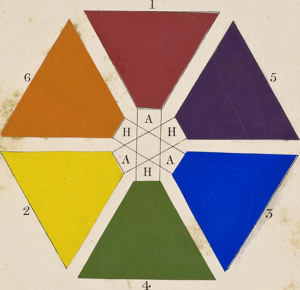 An illustration from The principles of beauty in colouring systematized, 1845, leaf 98