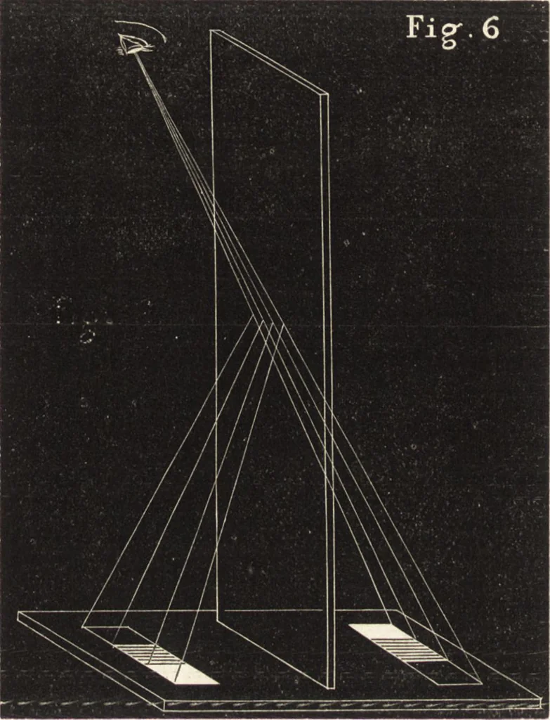 An illustration from Manual of the science of colour, on the true theory of the colour-sensations, and the natural system : with a coloured frontispiece and other illustrations, 1871, leaf 41