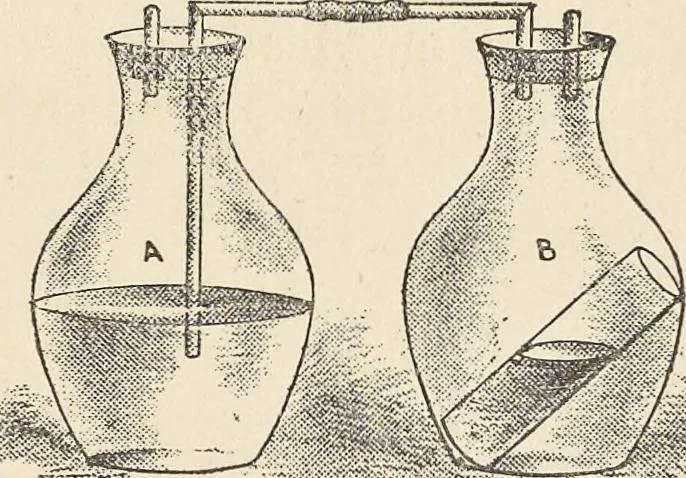 An illustration from Bleaching and calico-printing : a practical manual., 1896, leaf 20