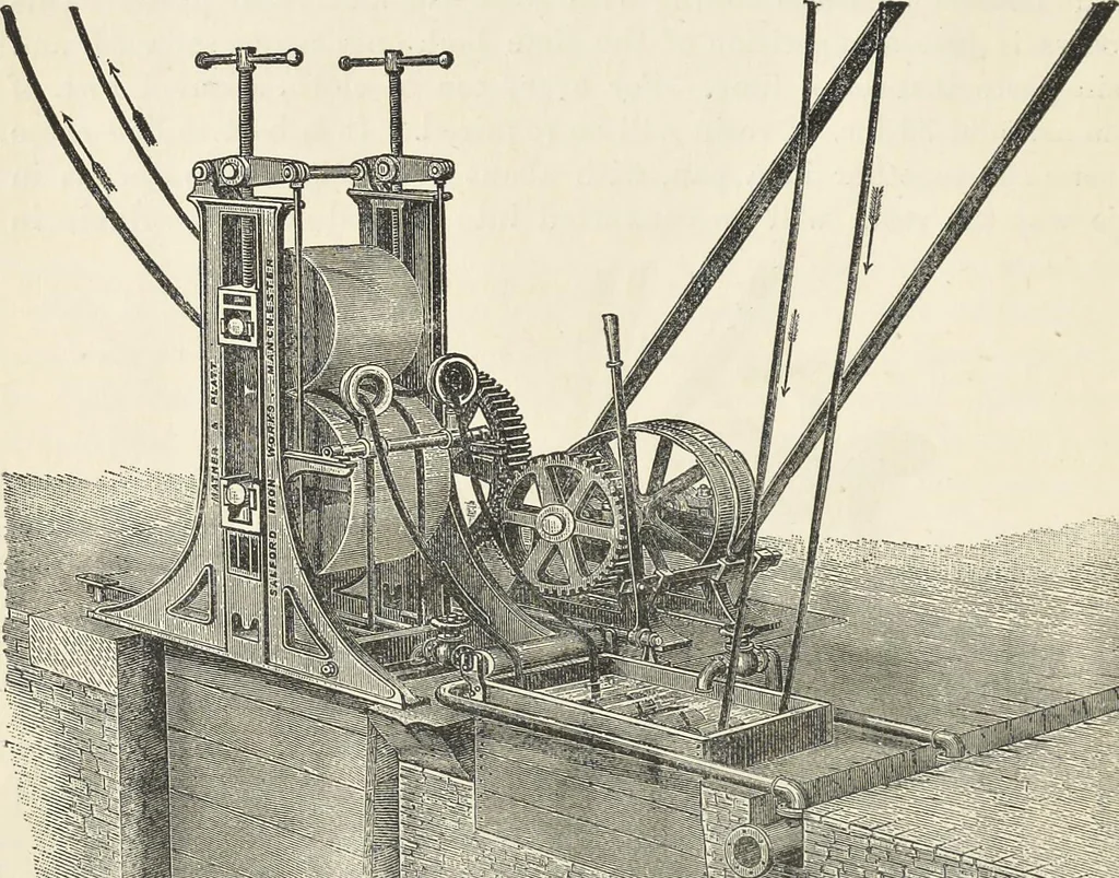 An illustration from Bleaching and calico-printing : a practical manual., 1896, leaf 25