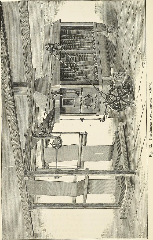 An illustration from Bleaching and calico-printing : a practical manual., 1896, leaf 53