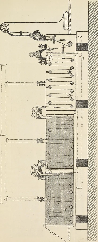 An illustration from Bleaching and calico-printing : a practical manual., 1896, leaf 54