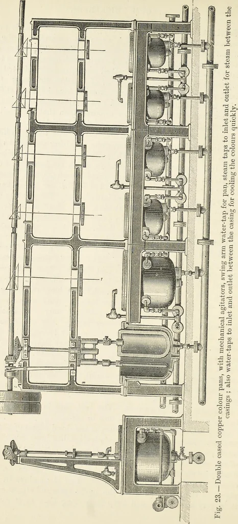 An illustration from Bleaching and calico-printing : a practical manual., 1896, leaf 89