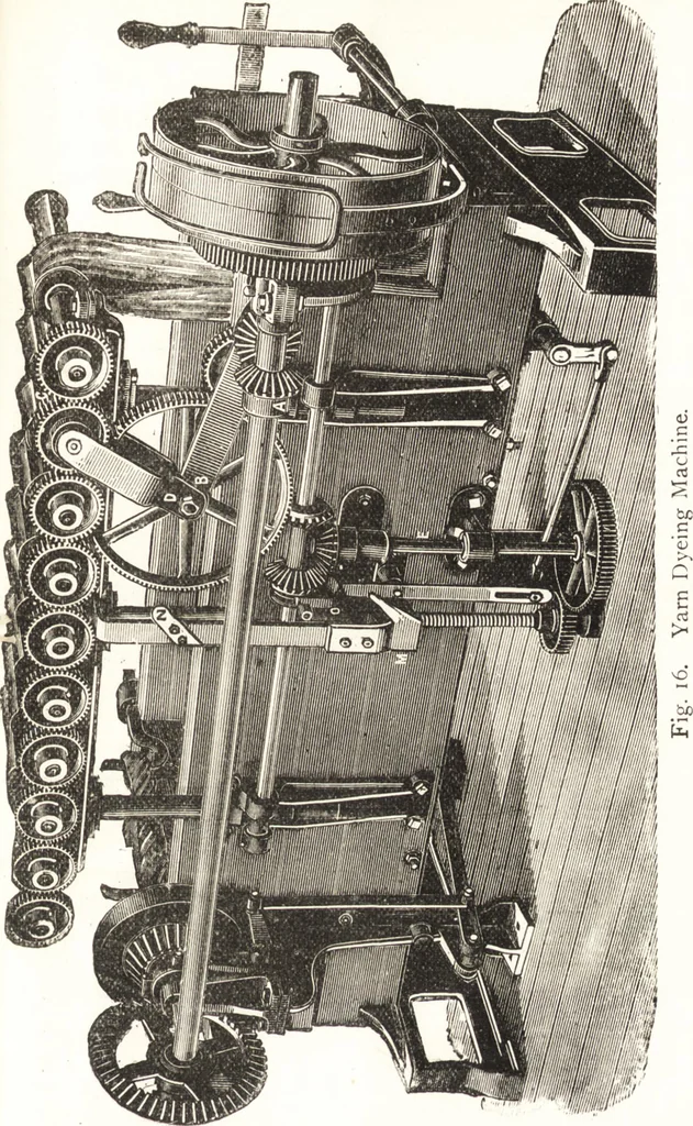 An illustration from Silk dyeing, printing, and finishing, 1892, leaf 148