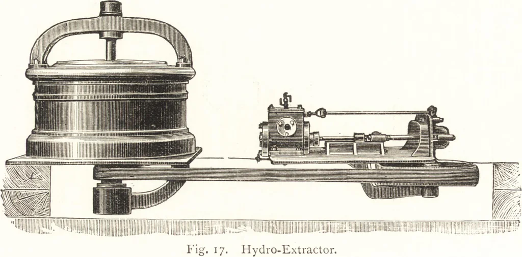 An illustration from Silk dyeing, printing, and finishing, 1892, leaf 151