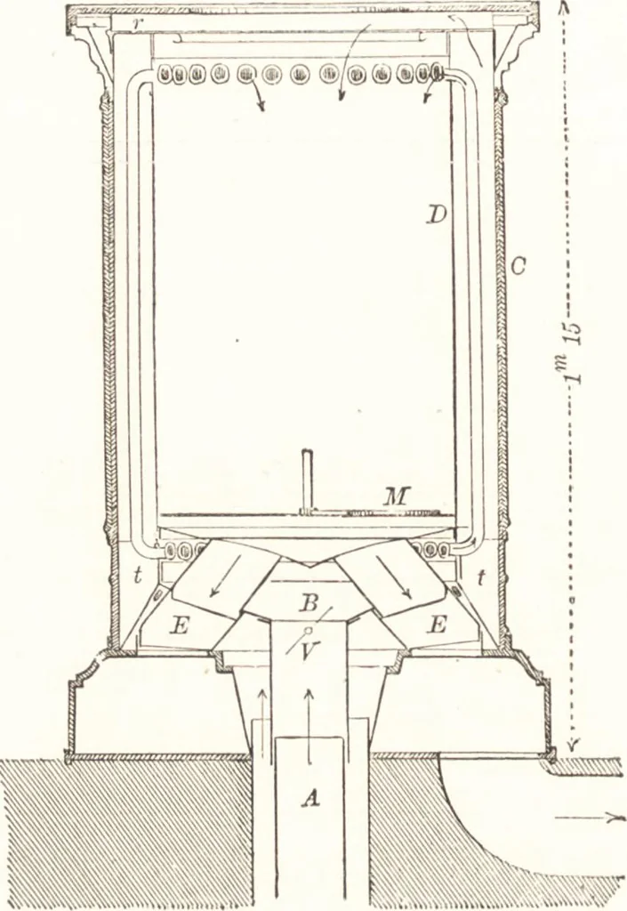 An illustration from Silk dyeing, printing, and finishing, 1892, leaf 167