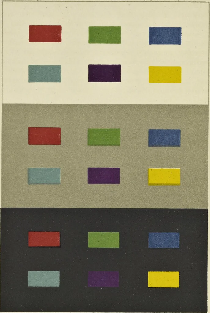 An illustration from Colour : an elementary manual for students, 1887, leaf 123