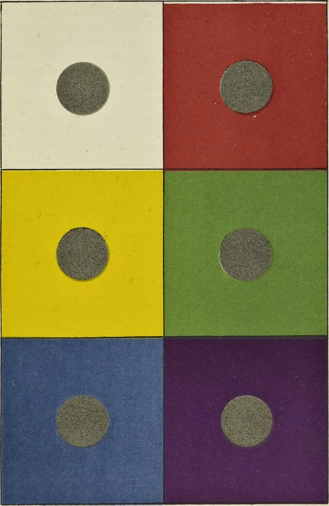 An illustration from Colour : an elementary manual for students, 1887, leaf 126