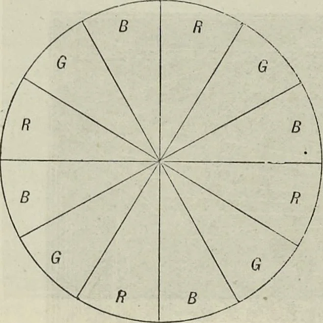 An illustration from Colour : an elementary manual for students, 1887, leaf 41