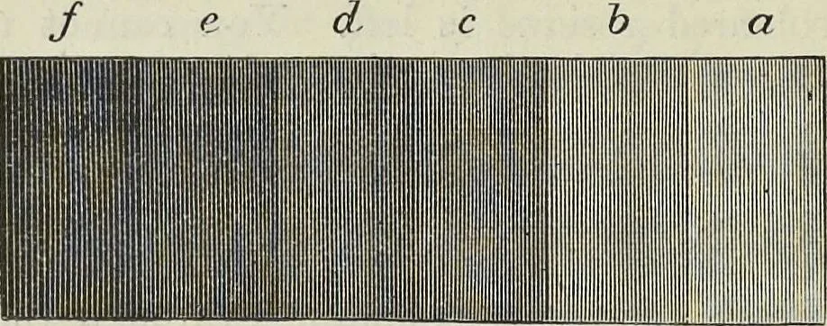 An illustration from Colour : an elementary manual for students, 1887, leaf 49