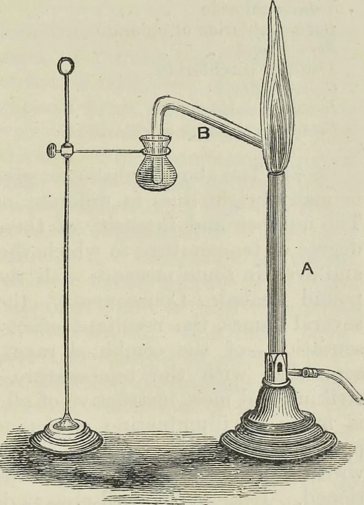 An illustration from Colour : an elementary manual for students, 1887, leaf 66