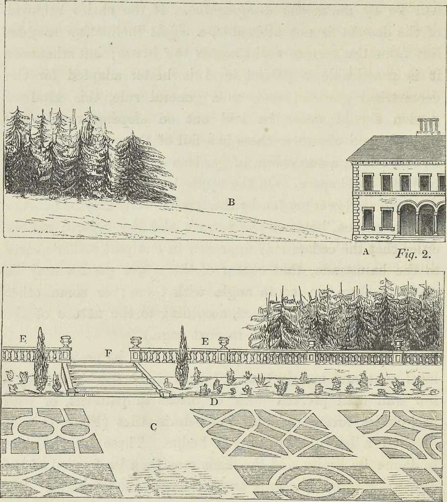 An illustration from On colour, and on the necessity for a general diffusion of taste among all classes : with remarks on laying out dressed geometrical gardens, examples of good and bad taste, illustrated by woodcuts and coloured plates in contrast, 1858, leaf 403