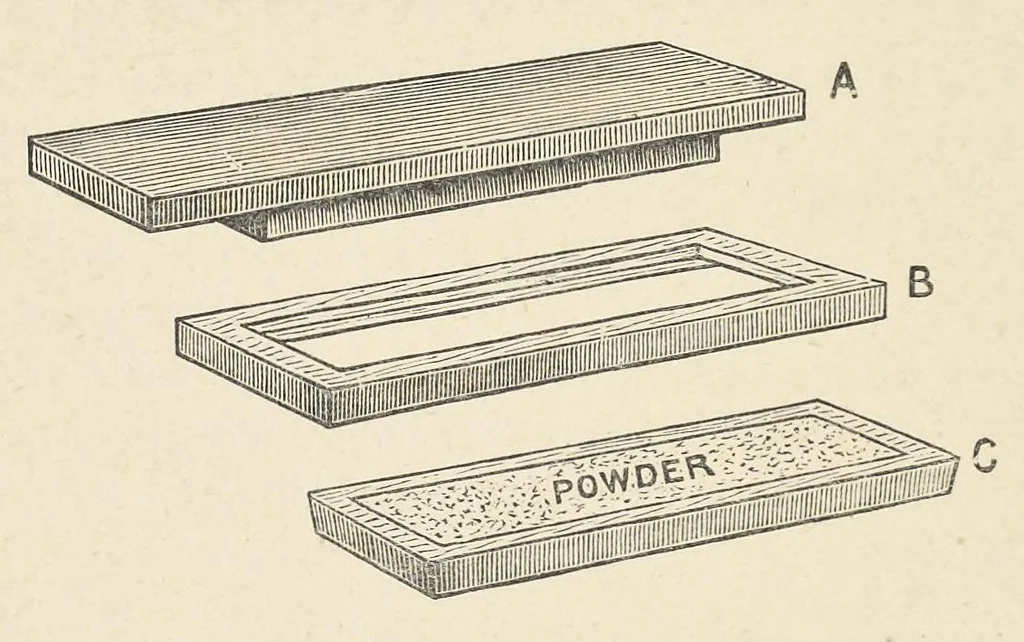 An illustration from Measurement of light and colour sensations : a new method of investigating the phenomena of light and colour by means of the selective absorption in coloured glass, graded into scales of equivalent colour value, leaf 147