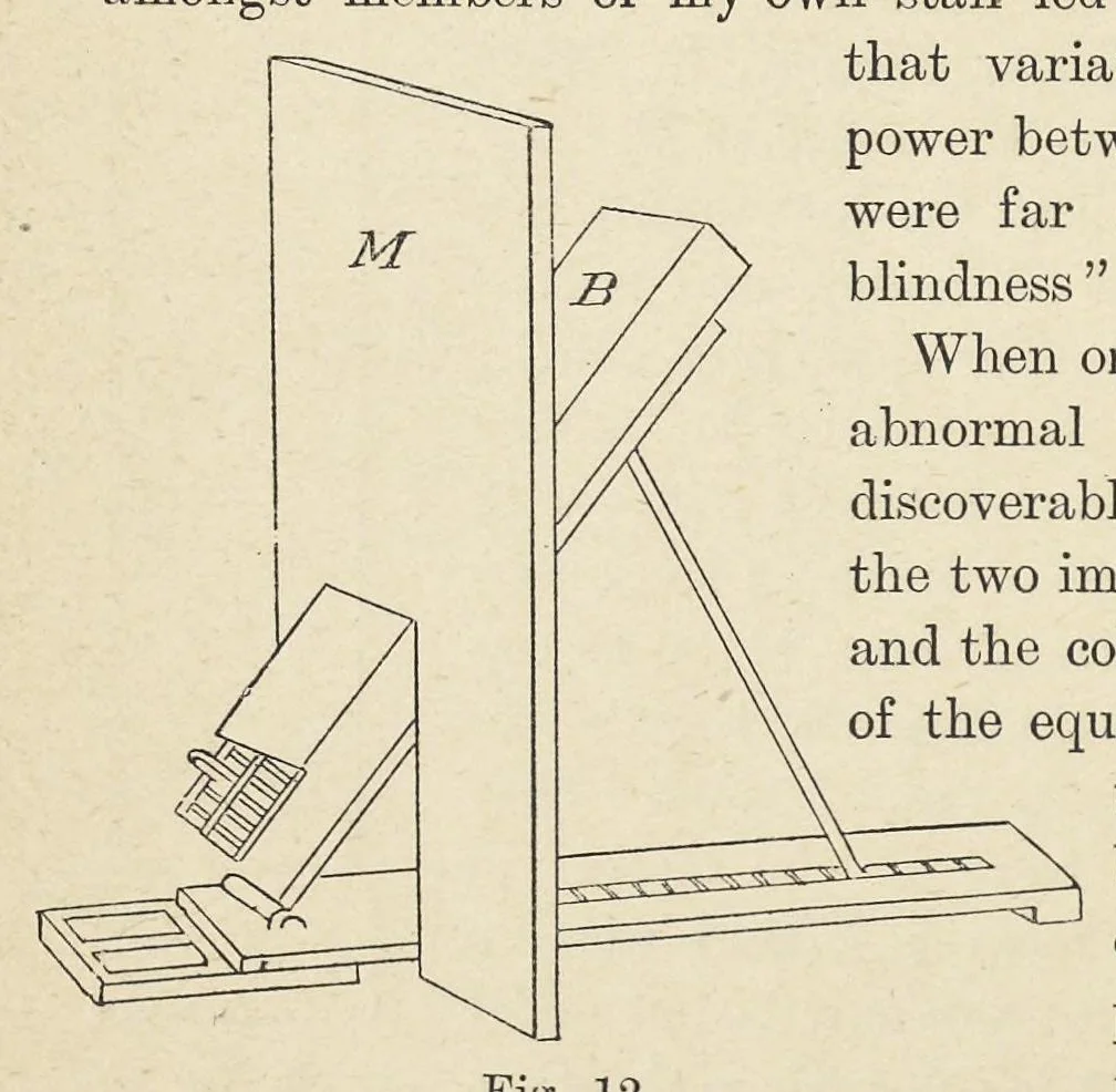 An illustration from Measurement of light and colour sensations : a new method of investigating the phenomena of light and colour by means of the selective absorption in coloured glass, graded into scales of equivalent colour value, leaf 165