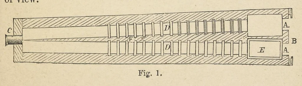 An illustration from Measurement of light and colour sensations : a new method of investigating the phenomena of light and colour by means of the selective absorption in coloured glass, graded into scales of equivalent colour value, leaf 18