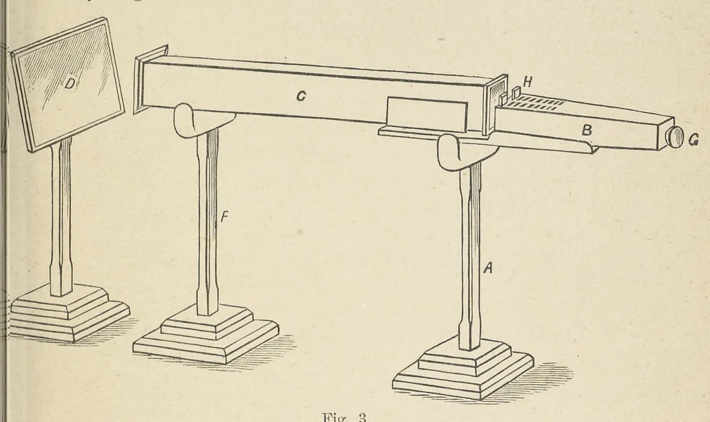 An illustration from Measurement of light and colour sensations : a new method of investigating the phenomena of light and colour by means of the selective absorption in coloured glass, graded into scales of equivalent colour value, leaf 20