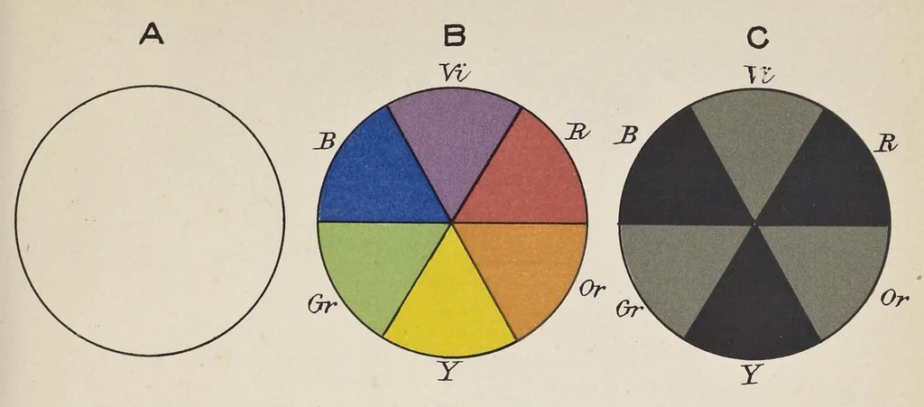 An illustration from Measurement of light and colour sensations : a new method of investigating the phenomena of light and colour by means of the selective absorption in coloured glass, graded into scales of equivalent colour value, leaf 30