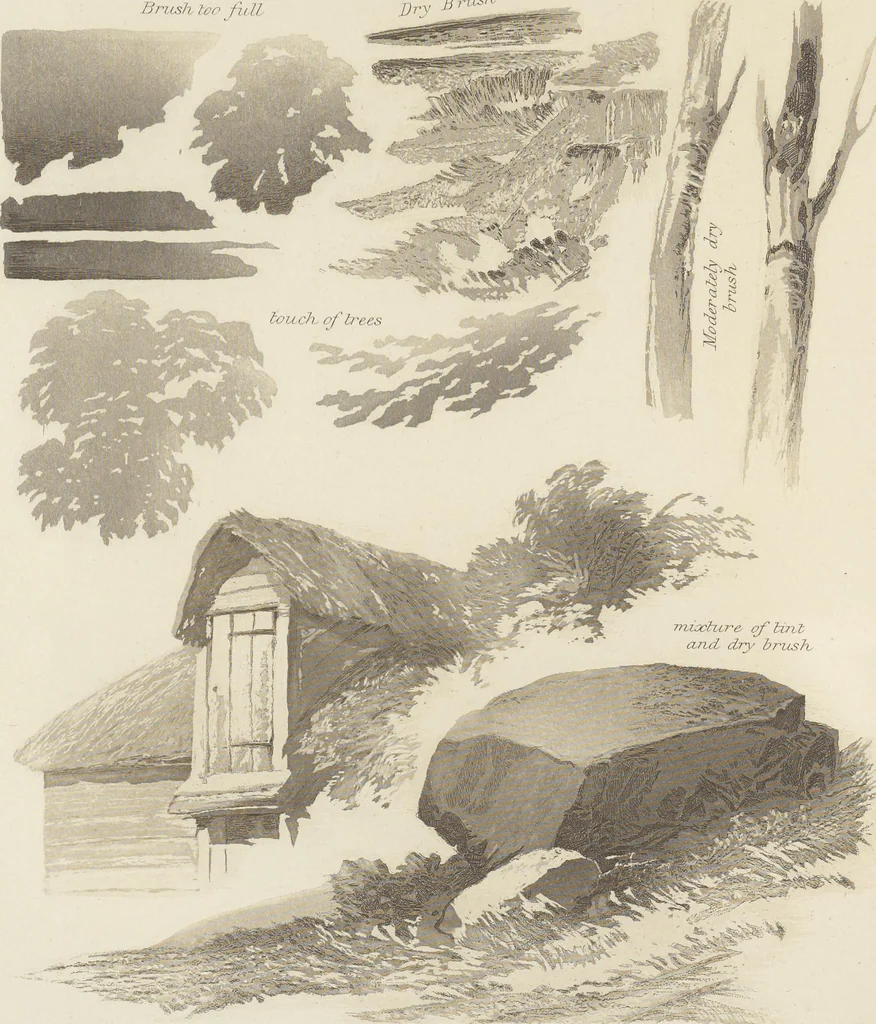 An illustration from The theory and practice of landscape painting in water-colours illustrated by a series of twenty-six drawings and diagrams in colours and numerous woodcuts, 1885, leaf 145