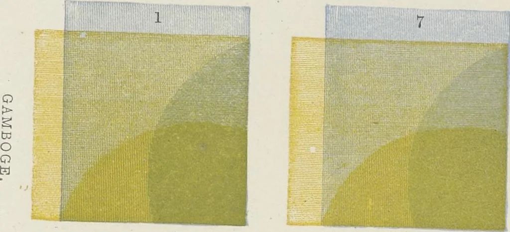 An illustration from The theory and practice of landscape painting in water-colours illustrated by a series of twenty-six drawings and diagrams in colours and numerous woodcuts, 1885, leaf 229