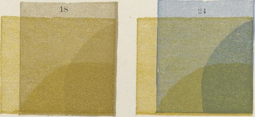 An illustration from The theory and practice of landscape painting in water-colours illustrated by a series of twenty-six drawings and diagrams in colours and numerous woodcuts, 1885, leaf 229