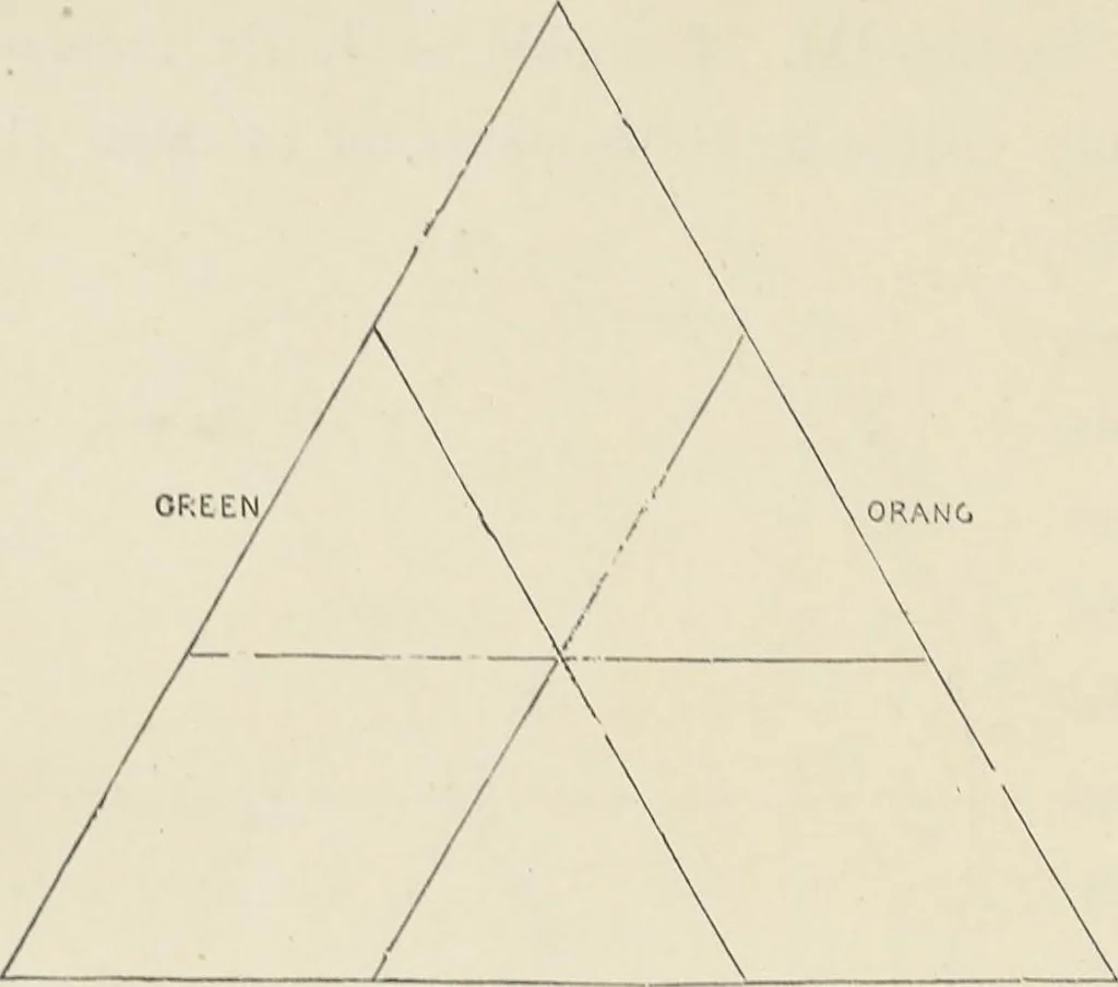 An illustration from The theory and practice of landscape painting in water-colours illustrated by a series of twenty-six drawings and diagrams in colours and numerous woodcuts, 1885, leaf 367