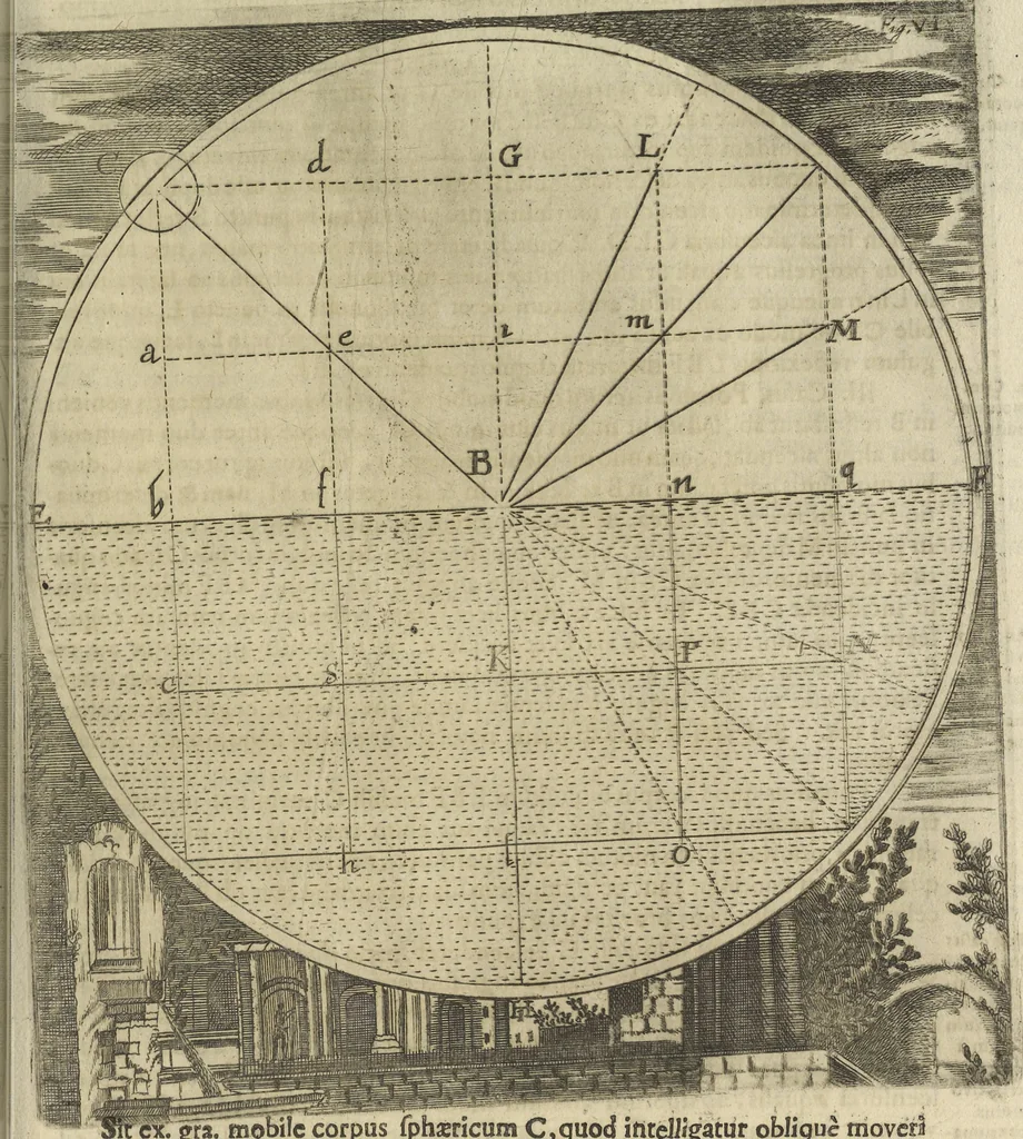 An illustration from Oculus artificialis teledioptricus, sive, Telescopium : ex abditis rerum naturalium & artificialium principiis protractum novâ methodo, eâque solidâ explicatum ac comprimis è triplici fundamento physico seu naturali, mathematico dioptrico et mechanico, seu practico stabilitum ..., 1685, leaf 100