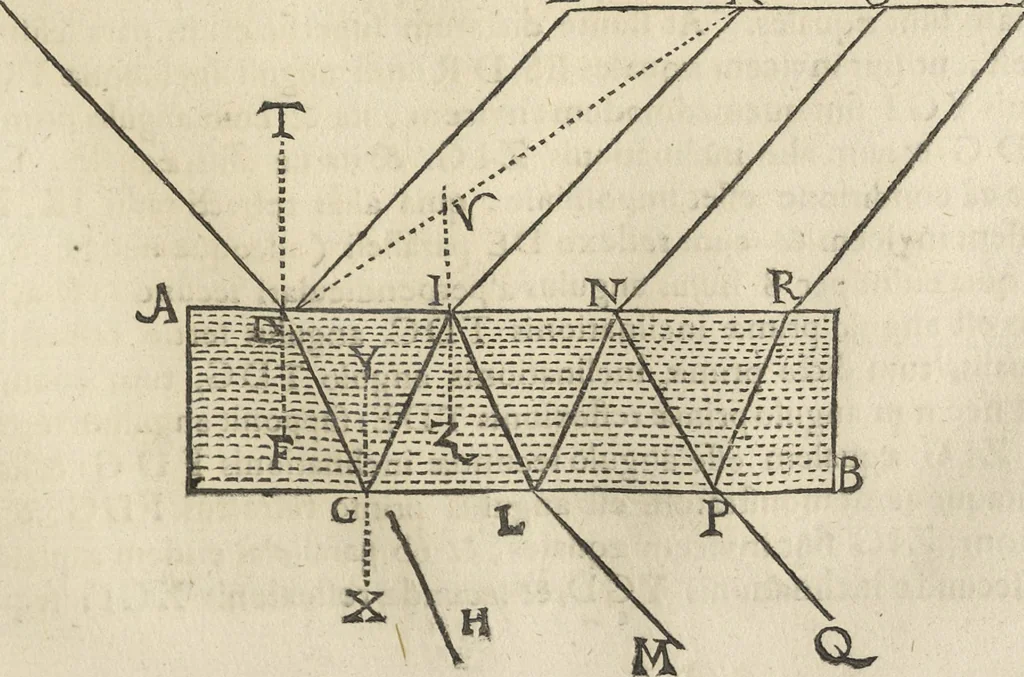 An illustration from Oculus artificialis teledioptricus, sive, Telescopium : ex abditis rerum naturalium & artificialium principiis protractum novâ methodo, eâque solidâ explicatum ac comprimis è triplici fundamento physico seu naturali, mathematico dioptrico et mechanico, seu practico stabilitum ..., 1685, leaf 112
