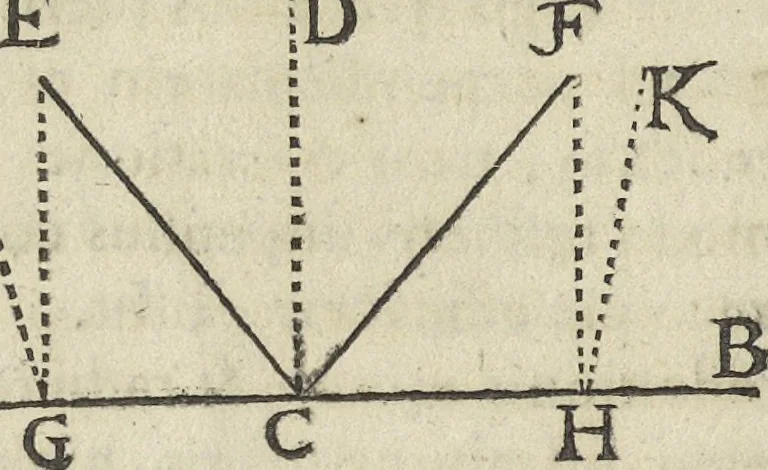 An illustration from Oculus artificialis teledioptricus, sive, Telescopium : ex abditis rerum naturalium & artificialium principiis protractum novâ methodo, eâque solidâ explicatum ac comprimis è triplici fundamento physico seu naturali, mathematico dioptrico et mechanico, seu practico stabilitum ..., 1685, leaf 117